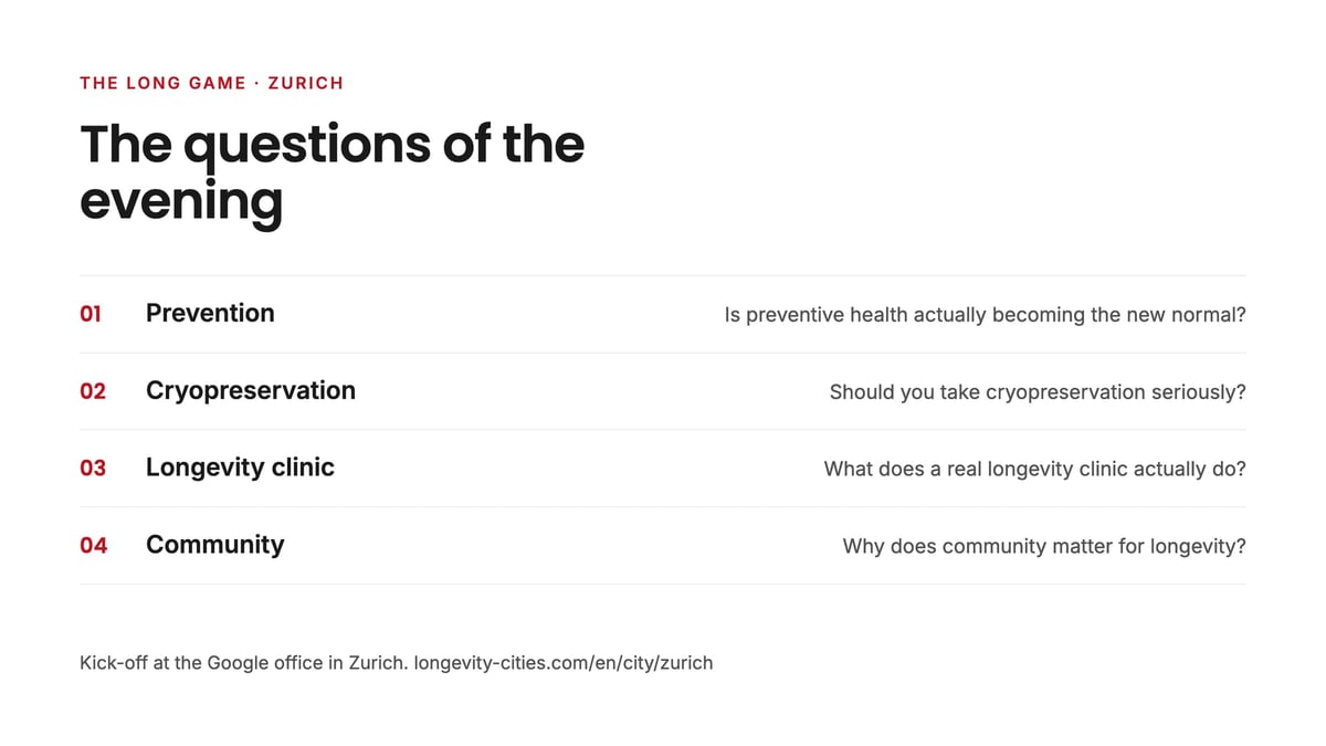 The four topics of the Zurich evening: prevention, cryopreservation, longevity clinic and community