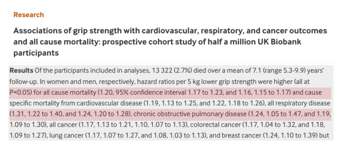Screenshot der UK-Biobank-Griffkraftstudie auf der BMJ-Website, Open Access