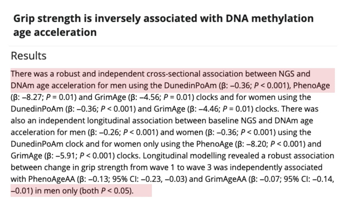 Screenshot des Abstracts der Peterson-Studie von 2023: Grip strength is inversely associated with DNA methylation age acceleration