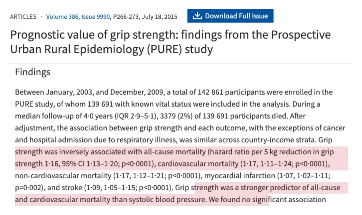 Screenshot der Abstract-Seite der PURE-Studie auf der Website von The Lancet: Prognostic value of grip strength